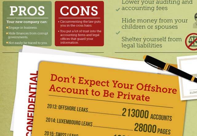 Which countries have the best internet privacy laws?