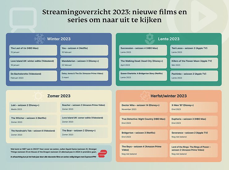 2023 Streaming Calendar Infographic Nl