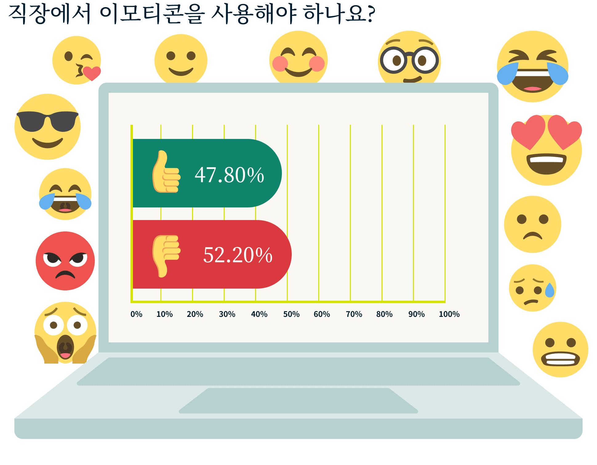 Emoji Graphic 7 2