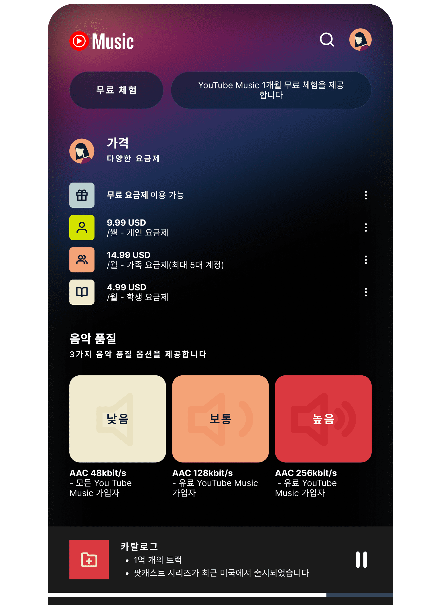 Battle Music Platforms Graph 6 4