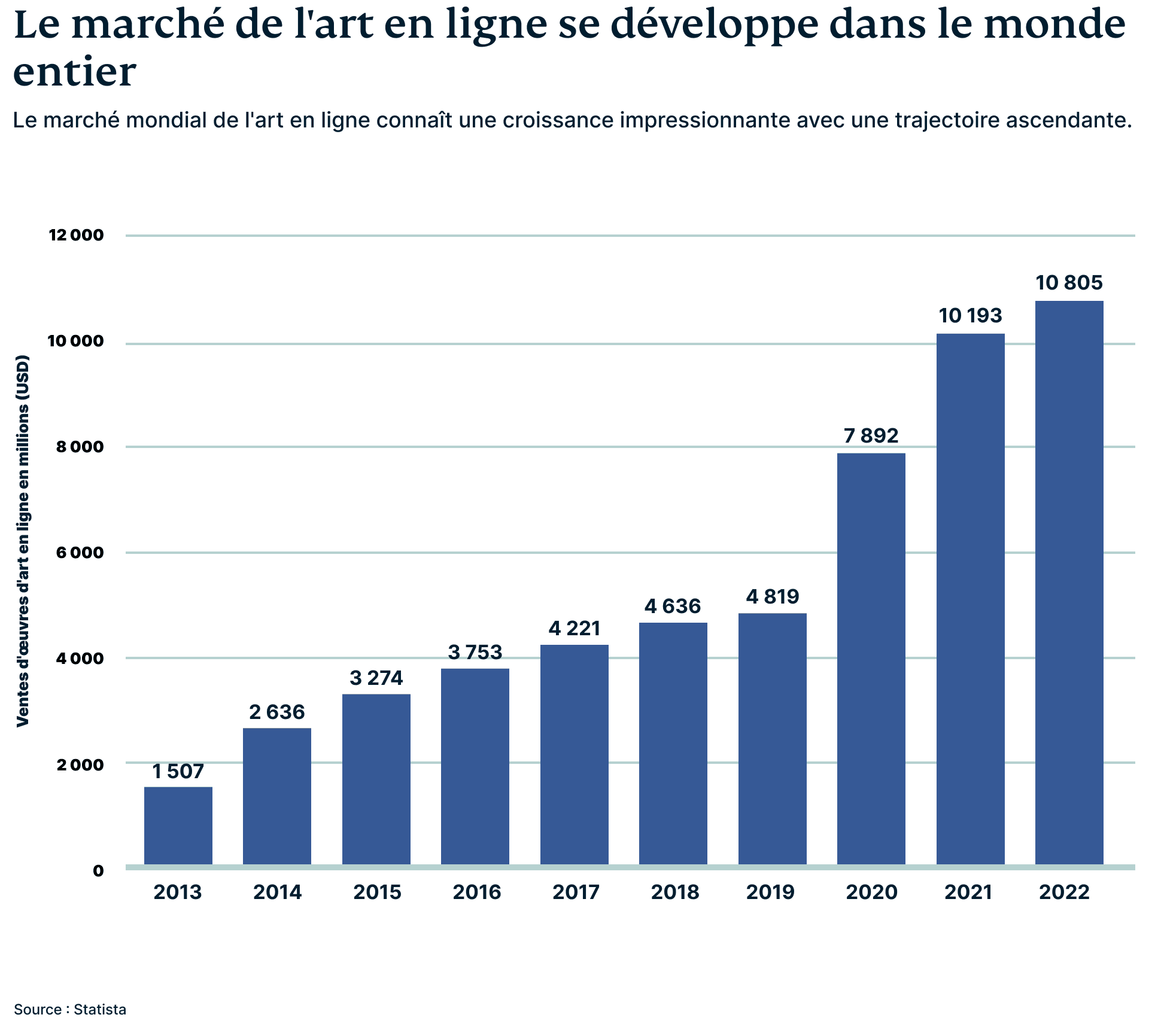 Bitcoin Graphic 3 1 1