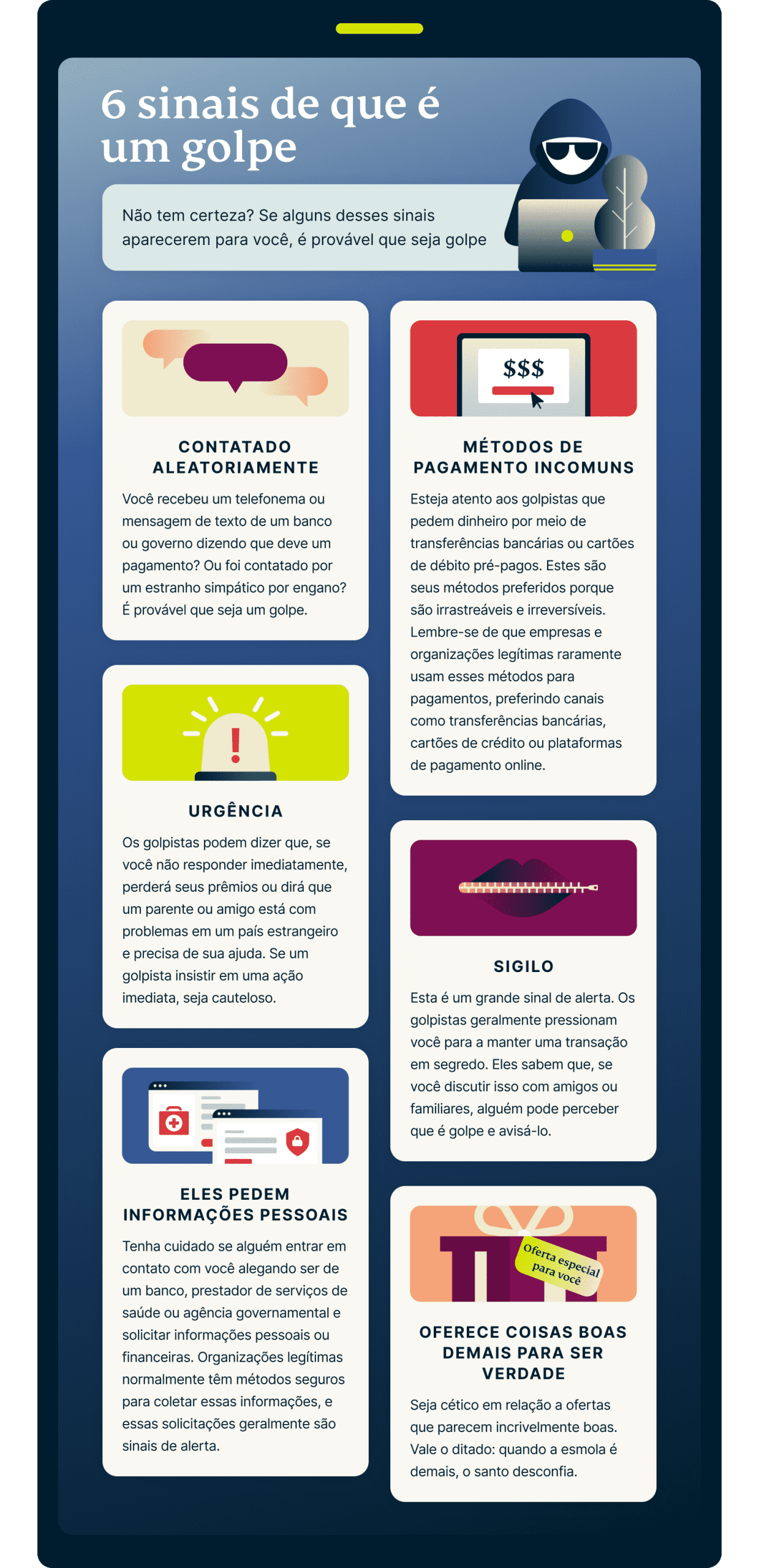 6 Signs It Is A Scam 3 Scaled