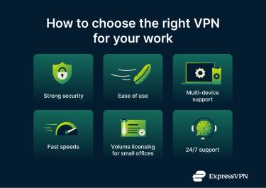 Tips on choosing the right VPN for work.