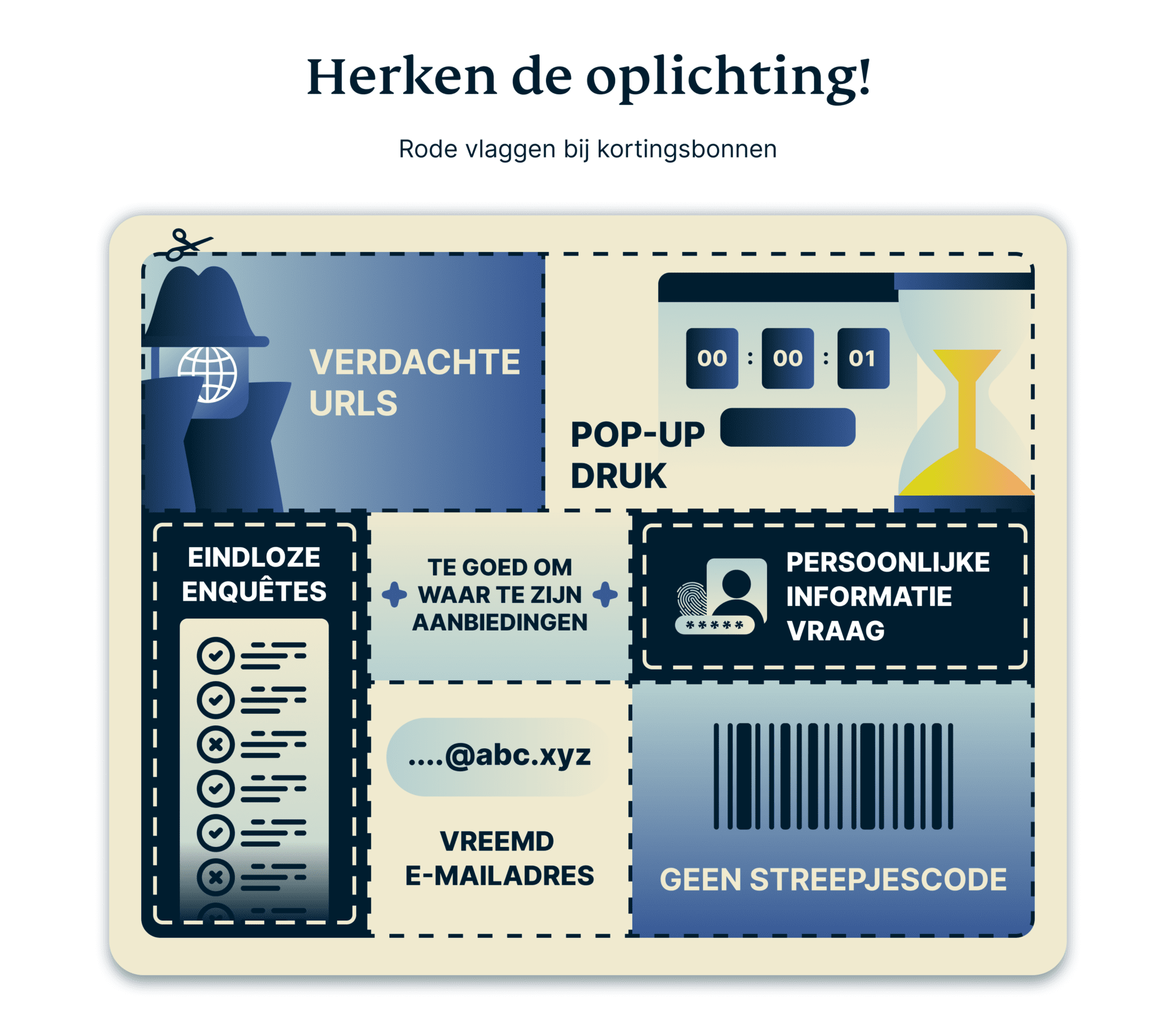 Red Flags To Watch For In Discount Coupons 7