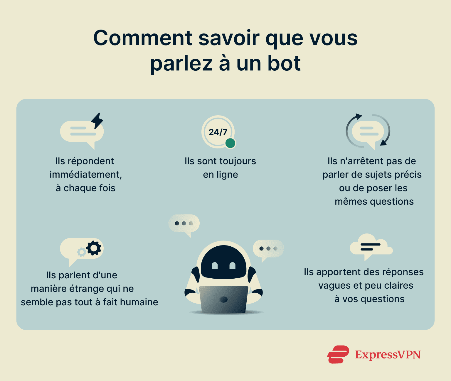 What Is A Bot How To Know Youre Talking To A Bot 1 Fr