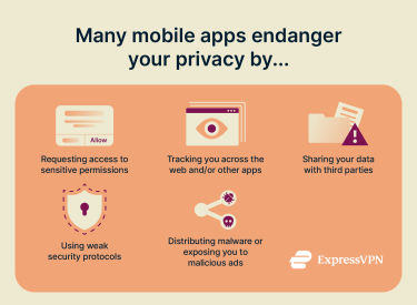 A list of common privacy threats on mobile apps.