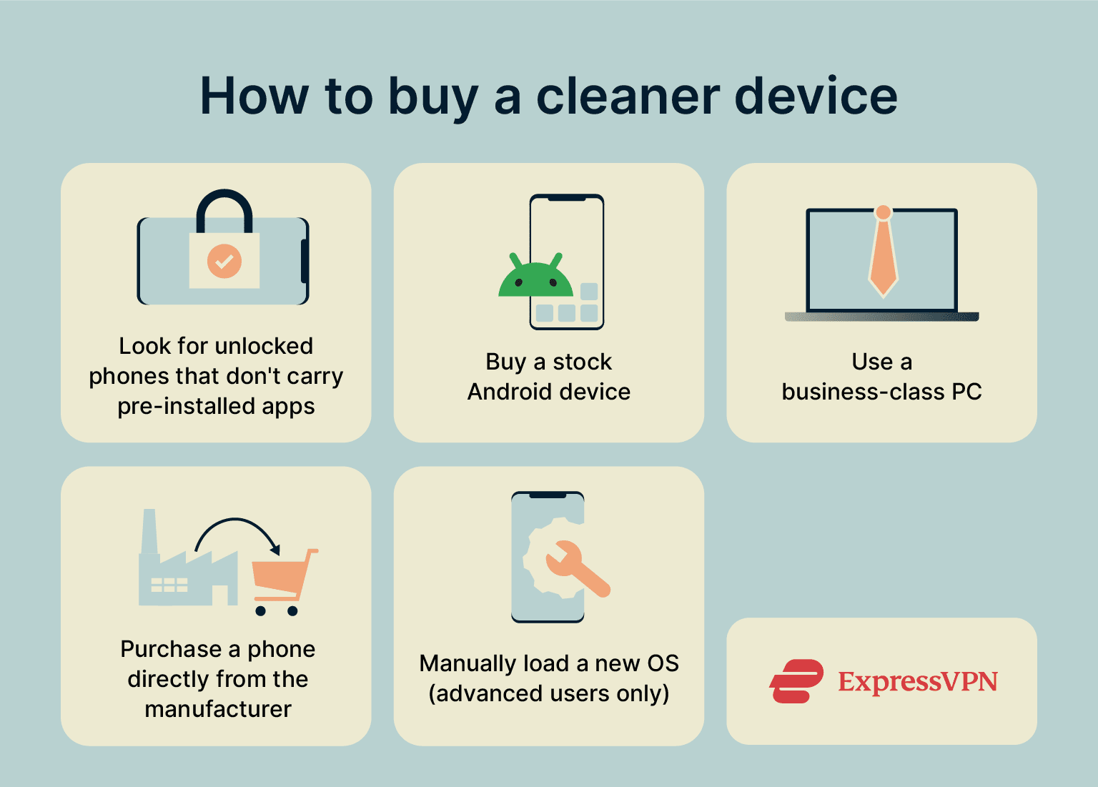 A list of tips on buying cleaner devices.