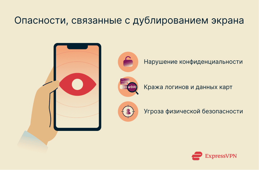A list of some of the dangers associated with screen mirroring attacks.