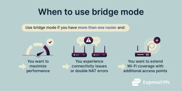 An infographic with three use cases for bridge mode.