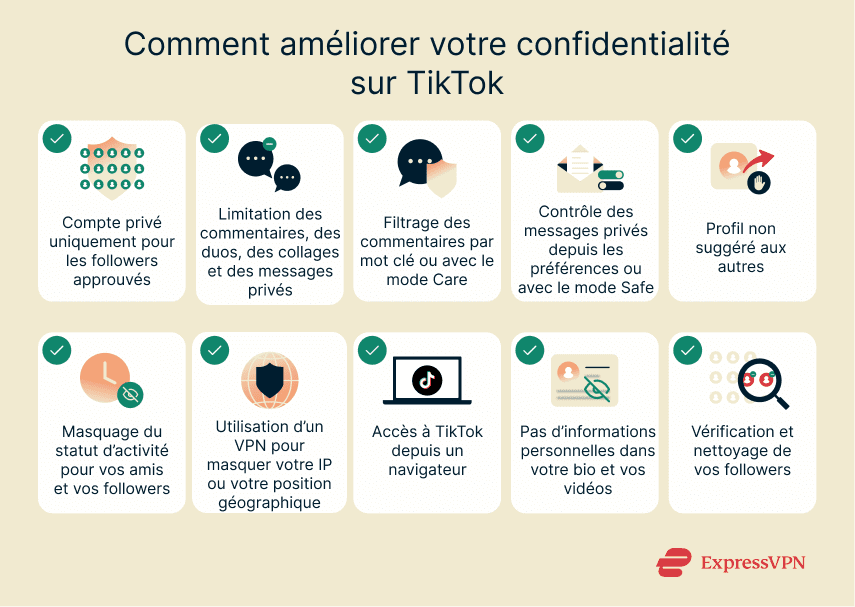 Visual showing various methods to increase privacy on TikTok.