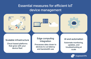 Description of the essential measures of efficient IoT device management.