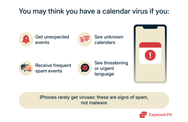 4 common signs you have the iPhone calendar virus.