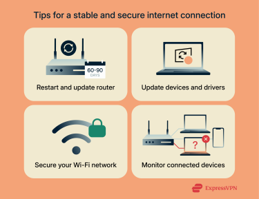 Infographic showing tips for a stable and secure internet connection.