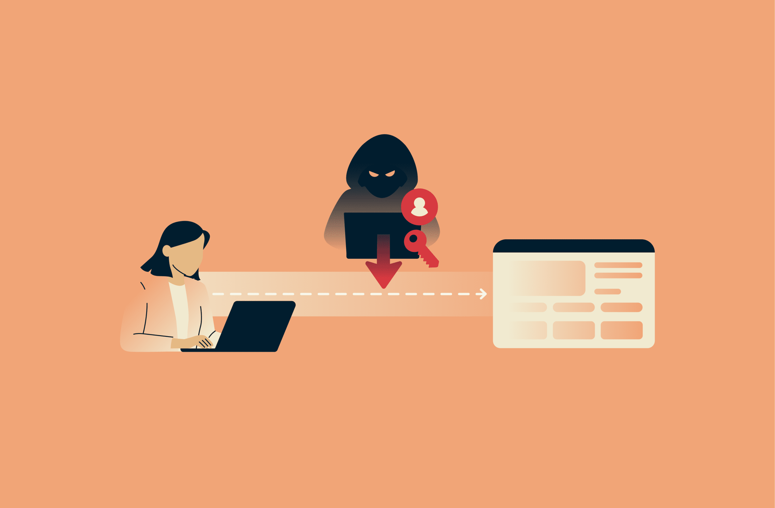 adversary-in-the-middle-atack