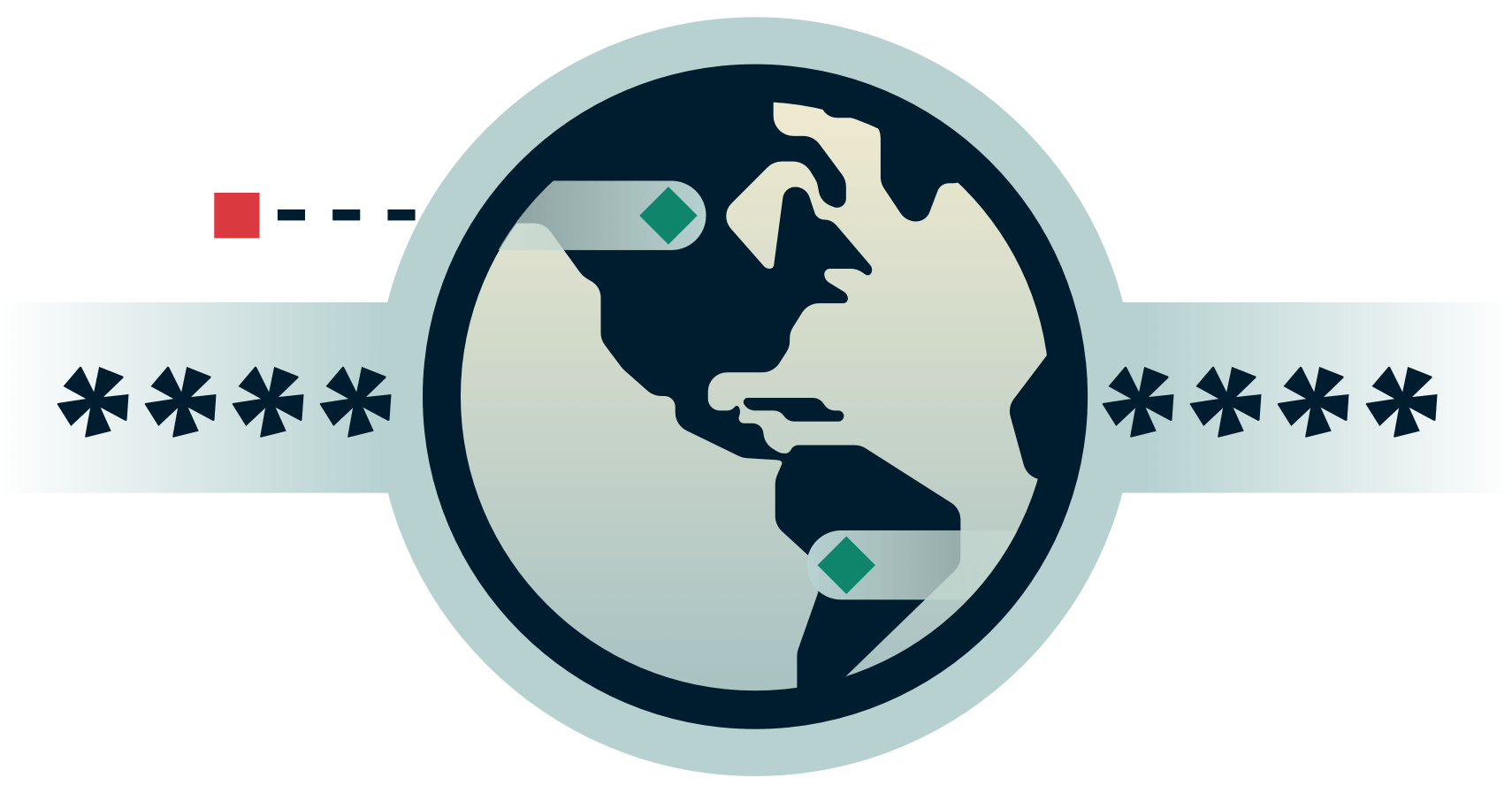 Globe i en krypteret tunnel med en ekstern part, der forsøger at komme ind.