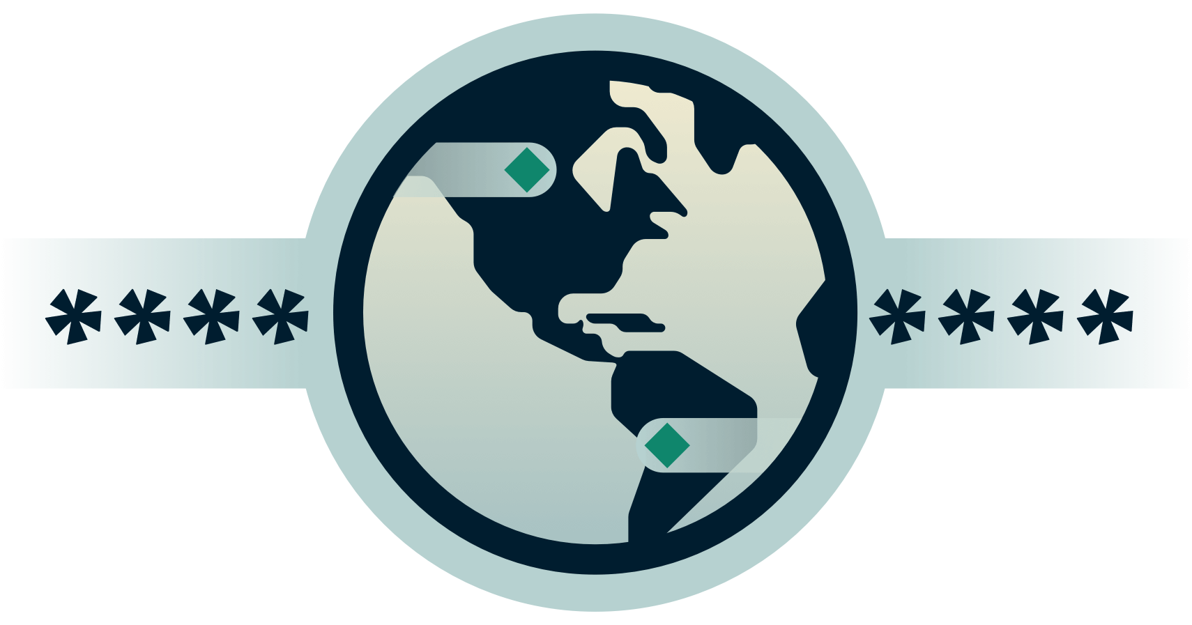 Globus mellem krypteret adgangskode.