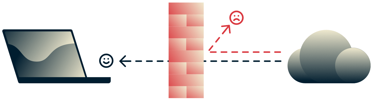 Firewall chroniący urządzenie przed niebezpiecznym ruchem internetowym.