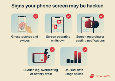Visual showing symptoms of a hacked phone screen.