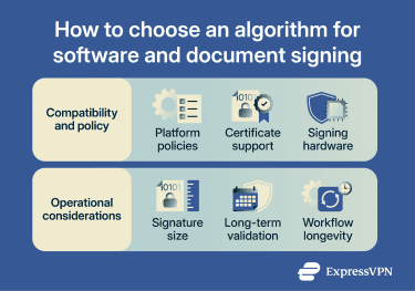 Factors that determine whether to use RSA or ECDSA for code signing.